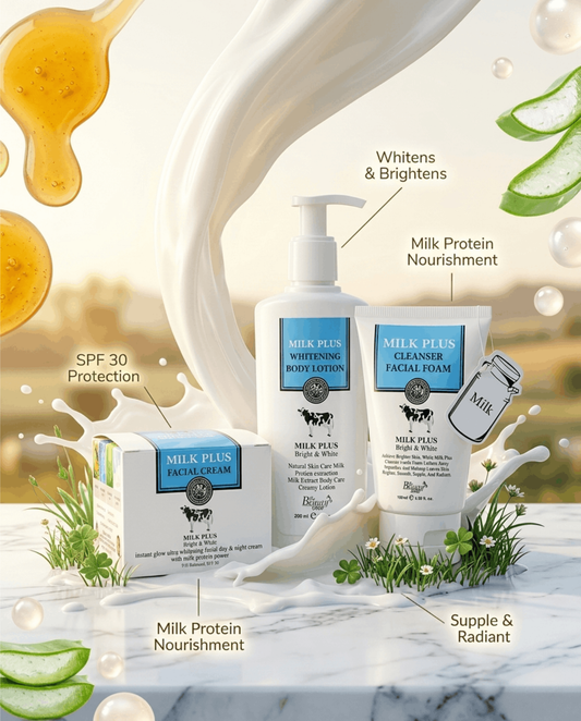 Milk Plus 3-piece skincare bundle — Facial Cream, Whitening Body Lotion and Cleanser Facial Foam by The Beauty Shop — arranged on marble with a cascading milk pour and glowing ingredient callouts for milk protein nourishment, SPF 30 protection, whitening and radiant skin.